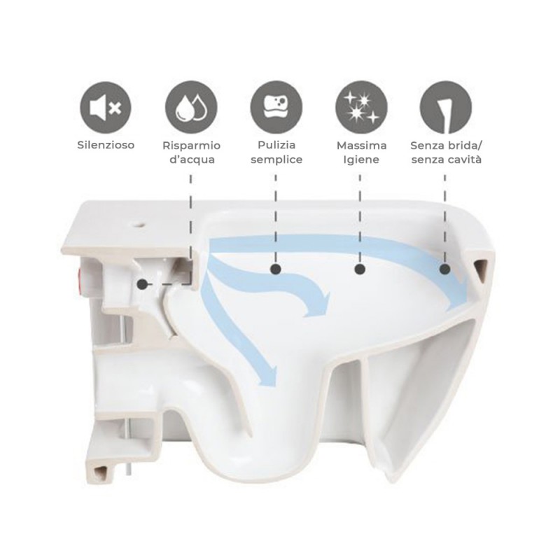 Sanitari tradizionali Morning con WC rimless Bidet e Copriwc rallenty