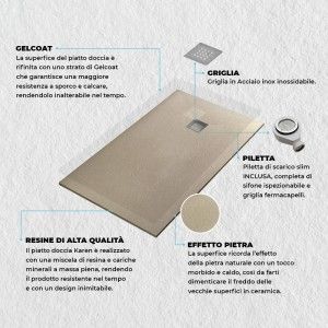 Funzionalità tecniche piatto doccia su misura 80x140 Karen in resina tortora effetto pietra