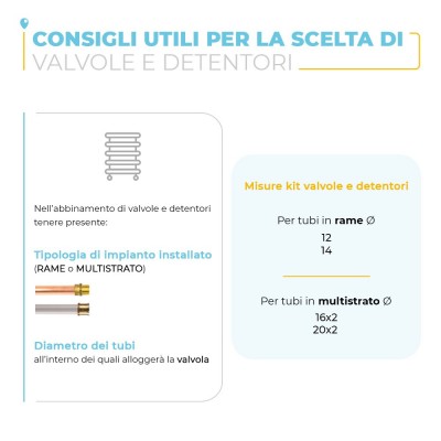 Consigli utili per la scelta di valvole e detentori