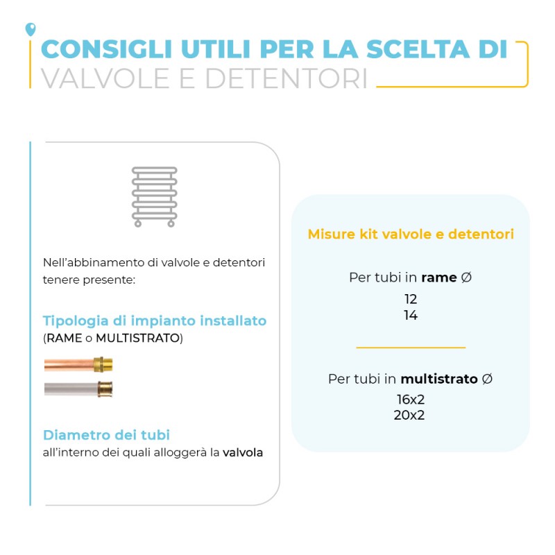 Coppia valvola e detentore con termostato e raccordi multistrato 16x2