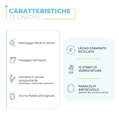 Caratteristiche tecniche del Copriwater Conca Ideal Standard