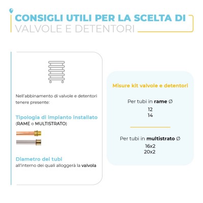 Scaldasalviette termoarredo Bianco 450 x 1800 interasse 400 mm Consigli utili