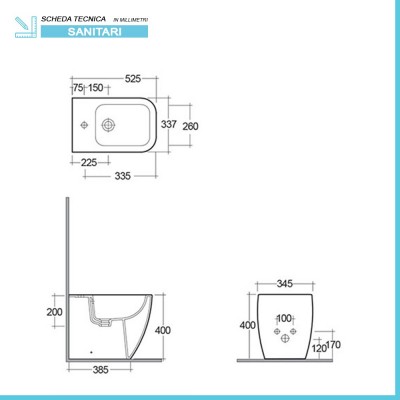 Grafico tecnico water serie Metropolitan con coprivaso avvolgente a chiusura tradizionale