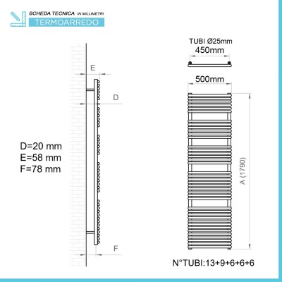 Scheda tecnica Radiatore design Bianco 500x1800 Interasse 450 mm