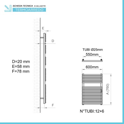 Scheda tecnica Radiatore design Bianco 600x770 Interasse 550 mm