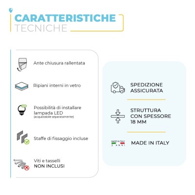 Caratteristiche tecniche dello Specchio contenitore Way