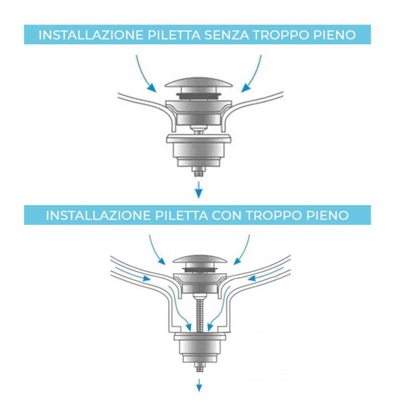 Piletta di scarico automatica universale click-clack lavabo / bidet senza  troppo pieno