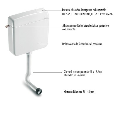 cassetta di scarico esterna per wc a zaino Pucci serie Viva scheda tecnica